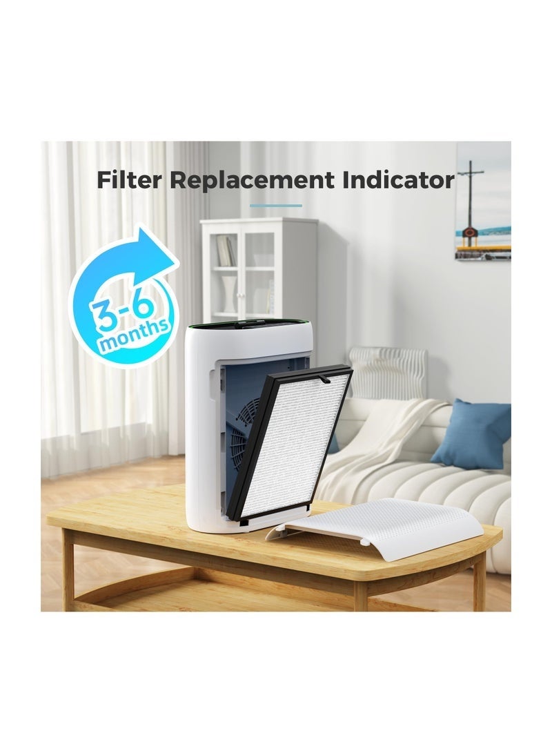 2pack replacement filter cartridges, compatible with DIYANOO 2866/DIYANOO AP2000WF/IBSUN ZY2866 air purifiers, and compatible with all 2866 model air purifiers on the market.  Suitable as replacement filters for air purifiers in large rooms at home. - Image 5